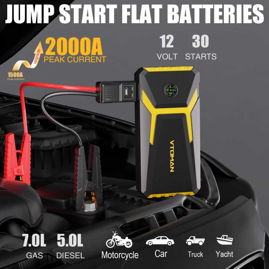 Фотография №1 товара Автомобильный стартер VTOMAN V6 Pro Power Bank 2000A, автомобильное зарядное