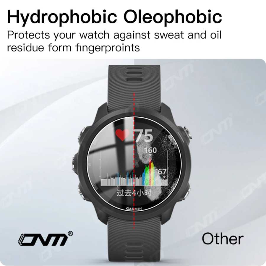 Фотография №1 товара Закаленное стекло 9H для Garmin Forerunner 955 945 255 245