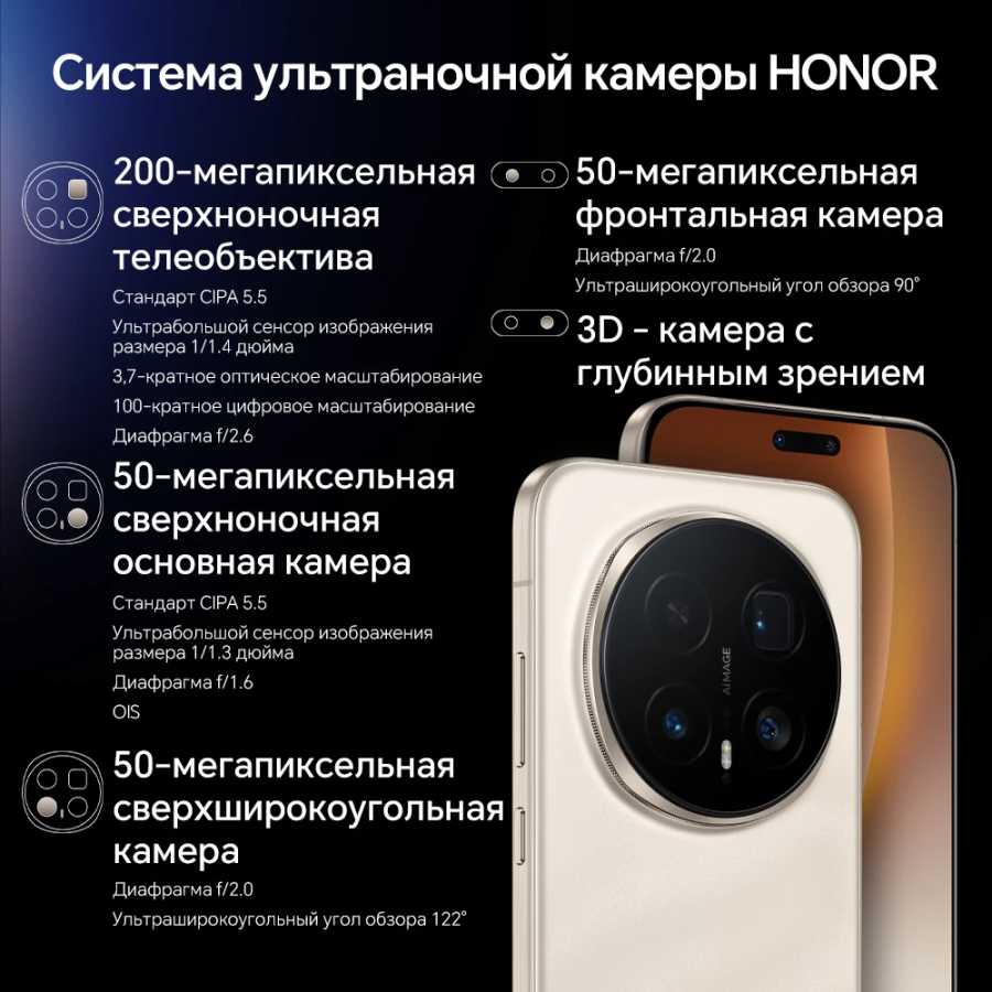 Фотография №4 товара Смартфон Honor Magic8 Pro, 12/512ГБ, 16ГБ/1ТБ, global