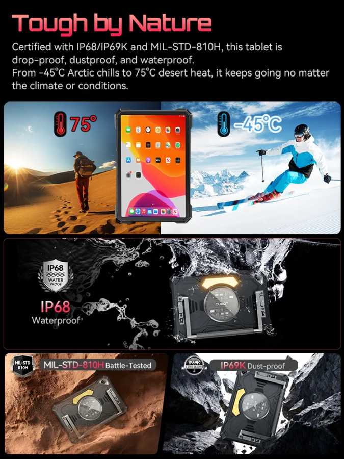 Фотография №4 товара Планшет Android 15 Cubot TAB KingKong S, аккумулятор 15300 мАч,