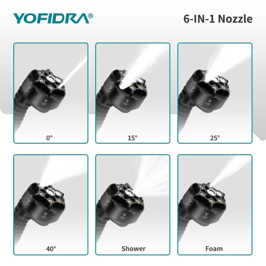 Фотография №2 товара Беспроводная мойка высокого давления YOFIDRA 3500W 200Bar с бесщеточным двигателем,