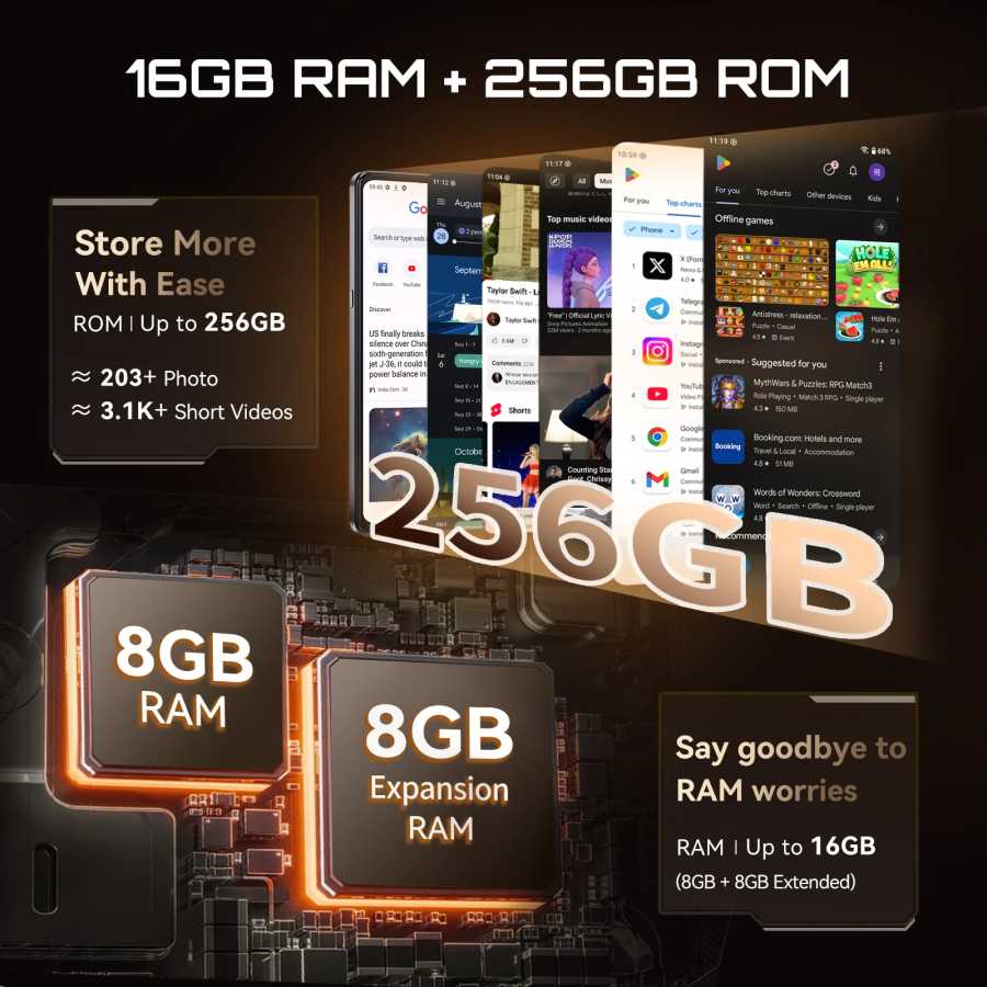 Фотография №3 товара 5G Смартфон Cubot X100, Android 15, Dimensity 7025, 6 нм,