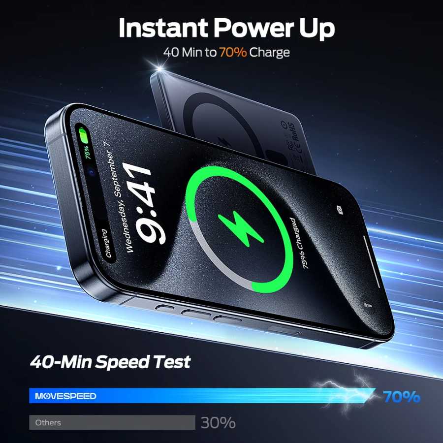 Фотография №4 товара MOVESPEED S10 Тонкий магнитный внешний аккумулятор 10000 мАч PD20W Портативное
