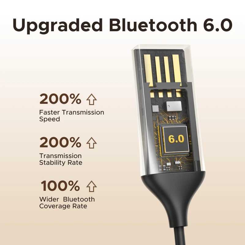 Фотография №4 товара UGREEN Bluetooth 5.3 Адаптер громкой связи Bluetooth 3,5 мм AUX