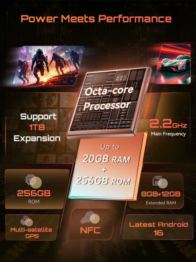 Фотография №2 товара Защищённый смартфон Cubot KingKong ACE 5 на Android 16, 20