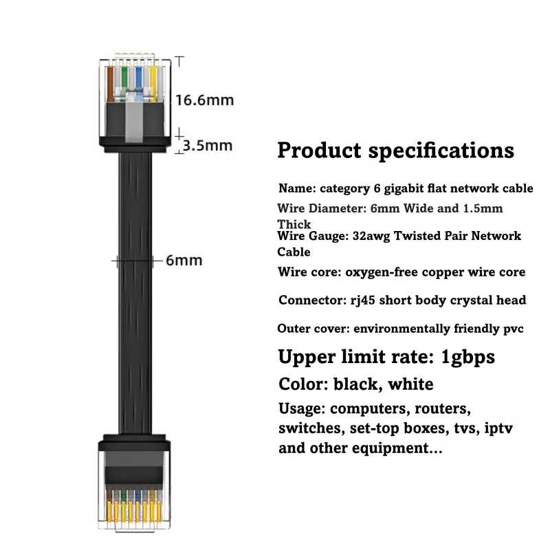 Фотография №5 товара Плоский Ethernet-кабель Cat 6,1 м/0,15 м/0,2 м/0,3 м0,5 м UTP