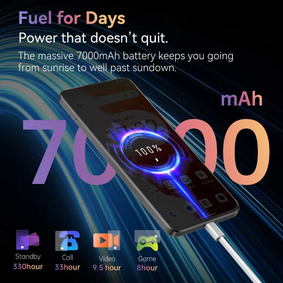 Фотография №5 товара Смартфон Cubot Note 60, Android 15, 7,2-дюймовый дисплей с частотой