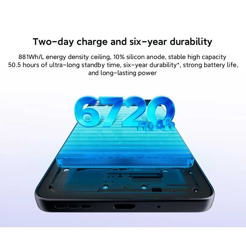 Фотография №2 товара Смартфон Motorola Moto G100 Pro, размер 7300, глобальная ПЗУ, 6,7