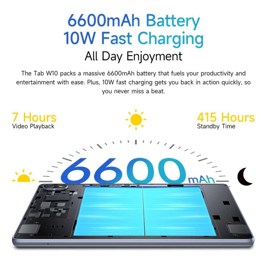Фотография №3 товара Планшет Ulefone Tab W10, 10,1-дюймовый HD+ дисплей, 8 ГБ ОЗУ,