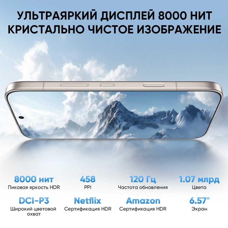 Фотография №2 товара Новый смартфон HONOR 600 (русская версия) 5G, процессор Snapdragon 7
