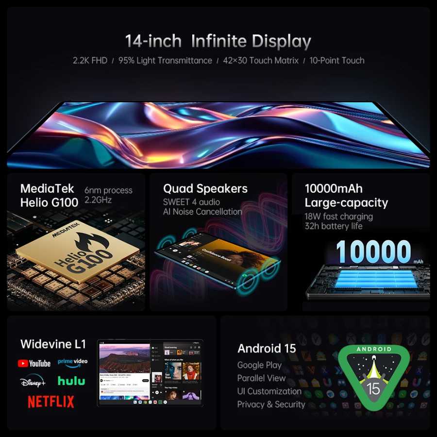 Фотография №1 товара Планшеты Teclast T70, 14-дюймовый 2K-дисплей, до 20 ГБ ОЗУ, 128