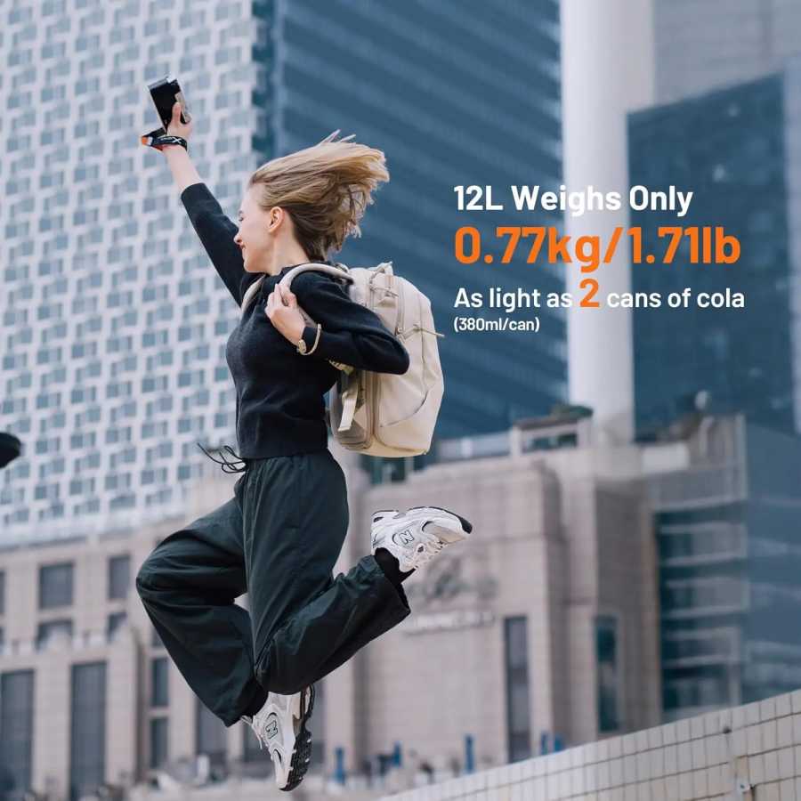 Фотография №2 товара Рюкзак для камеры PGYTECH OneGo Lite 16L 22L для Sony,
