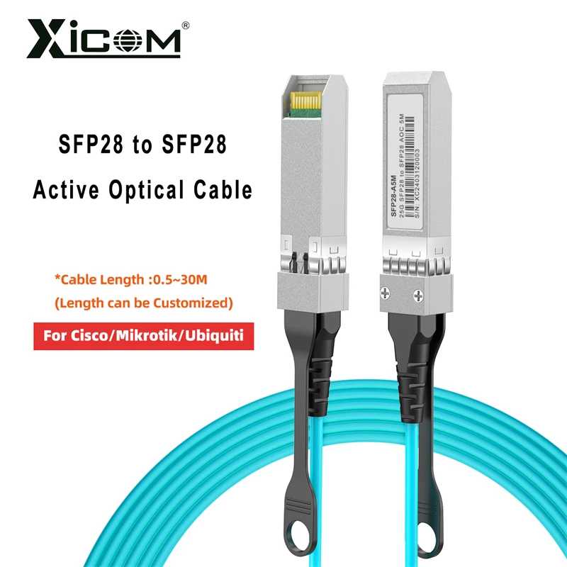 Активный оптический кабель Xicom 25G SFP28-SFP28, кабель AOC OM3 SFP 5/7/10/20 м LSZH для/MikroTik/Cisco Ubiquiti, волоконно-оптический коммутатор Оборудование для связи