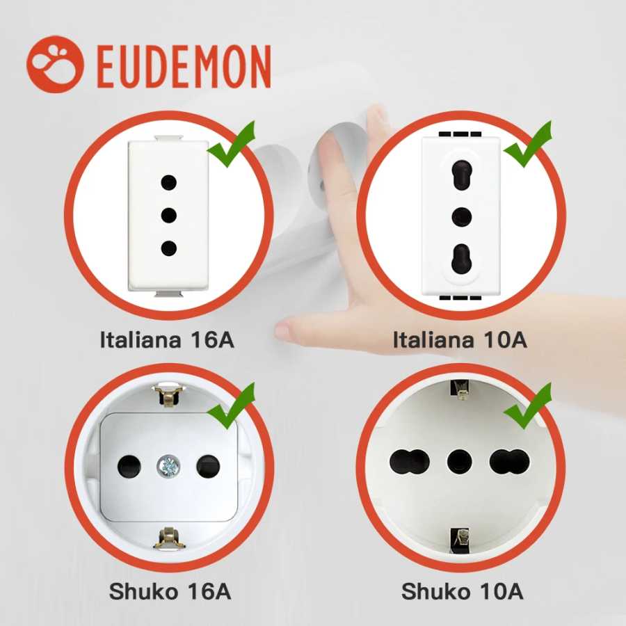 Фотография №3 товара EUDEMON 20 шт. Чили/Бразилия ЕС универсальная розетка защитные чехлы антиэлектрическая
