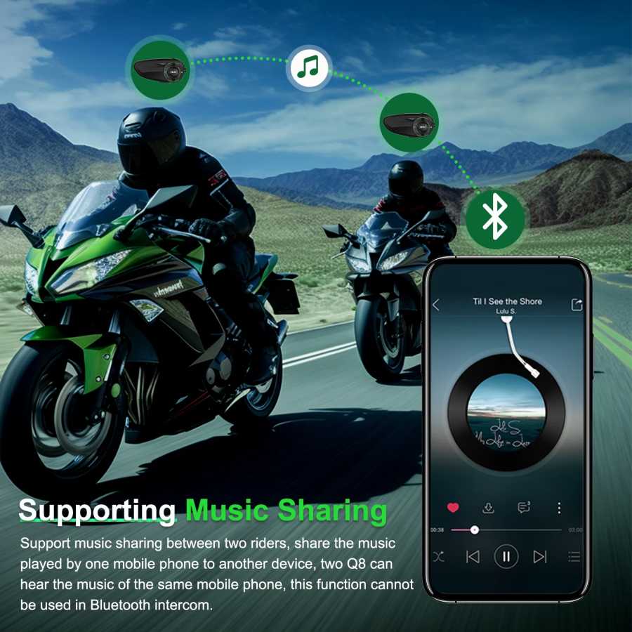 Фотография №4 товара EJEAS Q8 Мотоциклетный сетчатый домофон с EUC Remote Walkie Talkie
