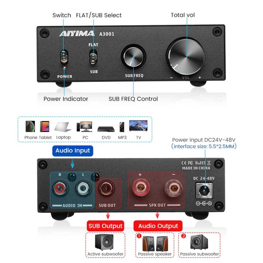 Фотография №3 товара Усилитель для сабвуфера AIYIMA Audio A3001 TPA3255, 300 Вт, HIFI,