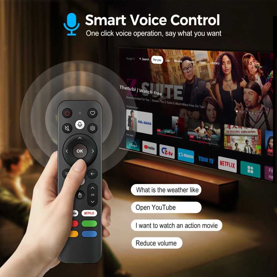 Фотография №5 товара ТВ-приставка Z1 Max на Android 15 с IPTV, Allwinner H618