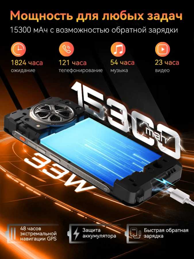 Фотография №1 товара Android 15 Защищенный смартфон Cubot King Kong Power 5, 6,88-дюймовый