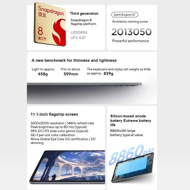 Фотография №1 товара Новый оригинальный планшет Lenovo Xiaoxin Pad Pro GT 11,1 дюйма