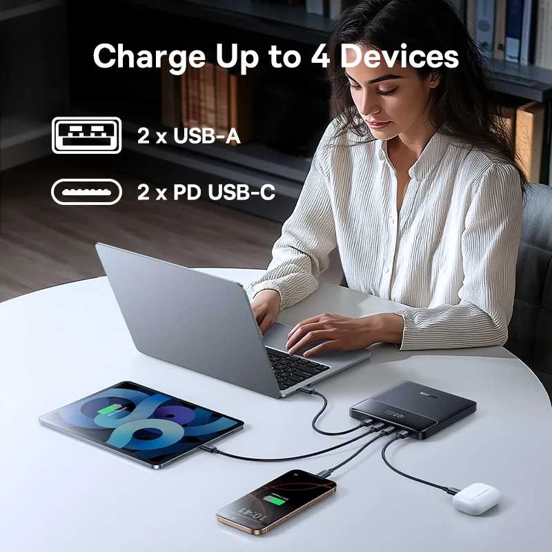 Фотография №4 товара Baseus 100 Вт Power Bank емкостью 20000 мАч PD Быстрая