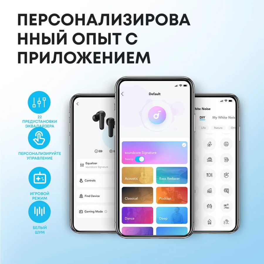 Фотография №5 товара Soundcore by Anker P20i True Wireless Earbuds 30H Беспроводные наушники