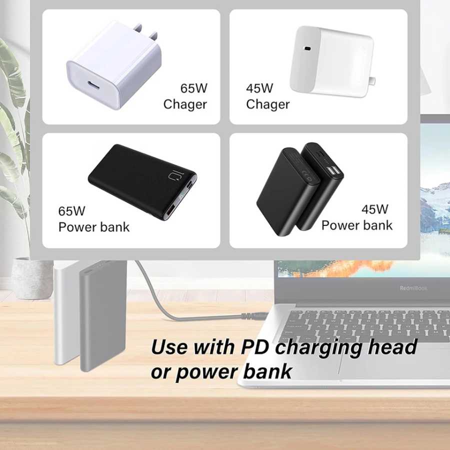 Фотография №3 товара Зарядный кабель USB C PD, 1,5 м, штекер Type-C к