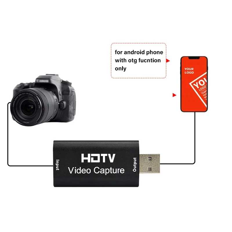 Фотография №2 товара Карта видеозахвата 4K USB 3,0 USB2.0 HDTV Grabber Recorder для