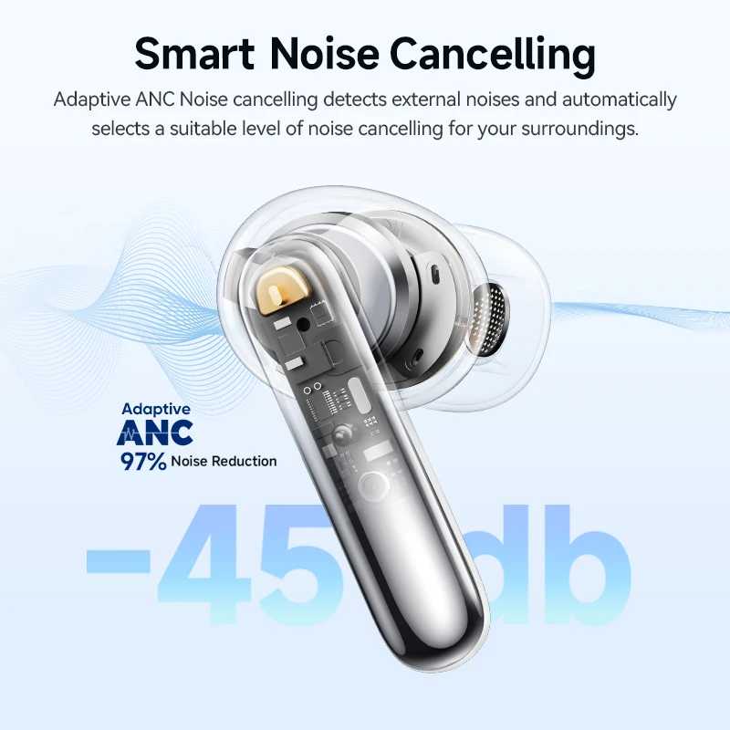 Фотография №1 товара QCY Melobuds N50 ANC Bluetooth 5.4 беспроводные наушники активное шумоподавление