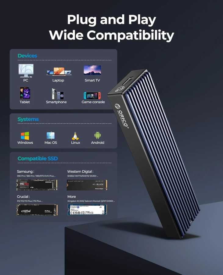 Фотография №3 товара ORICO M2 SSD Case NVMe USB Type C Gen2 10