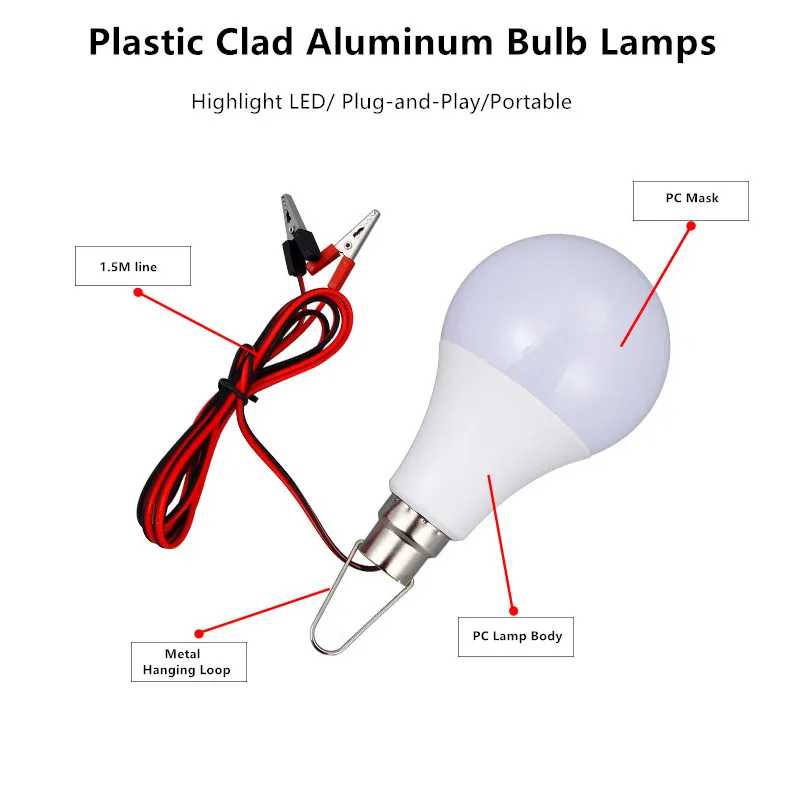Фотография №1 товара Лампочка Led DC 12V 12V - 85V 3W 5W 9W