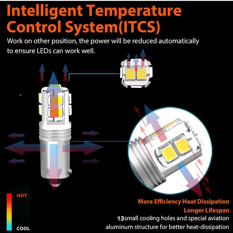 Фотография №4 товара Gtinthebox Canbus H21W BA9S BAX9S BAY9S светодиодный Bulbs для резервного