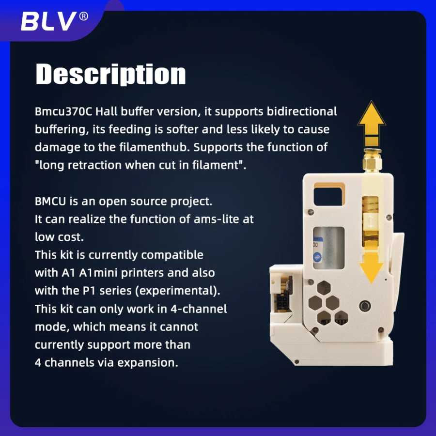 Фотография №1 товара BLV BMCU 370C: Решения Open Source AMS MMU, AMS Lite