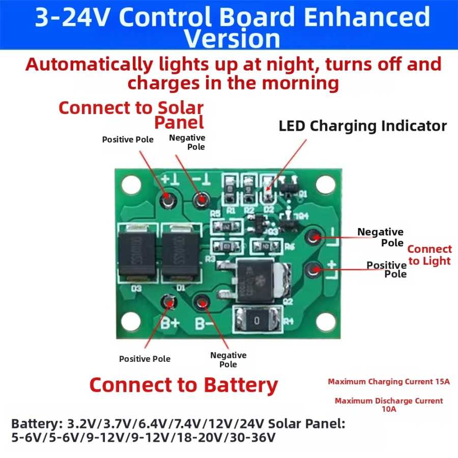 Фотография №5 товара Автоматическая плата управления солнечной батареей, универсальное зарядное устройство для солнечных