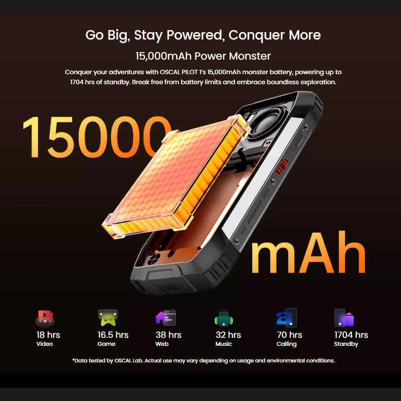 Фотография №3 товара Прочный телефон Blackview Oscal PILOT 1 6,67-дюймовый HD + 90