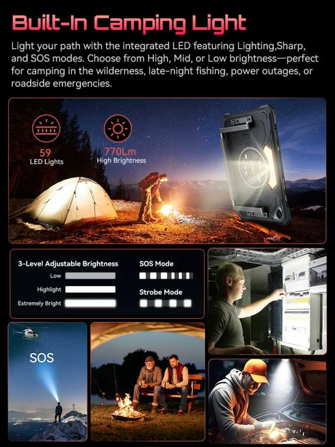 Фотография №3 товара Планшет Android 15 Cubot TAB KingKong S, аккумулятор 15300 мАч,