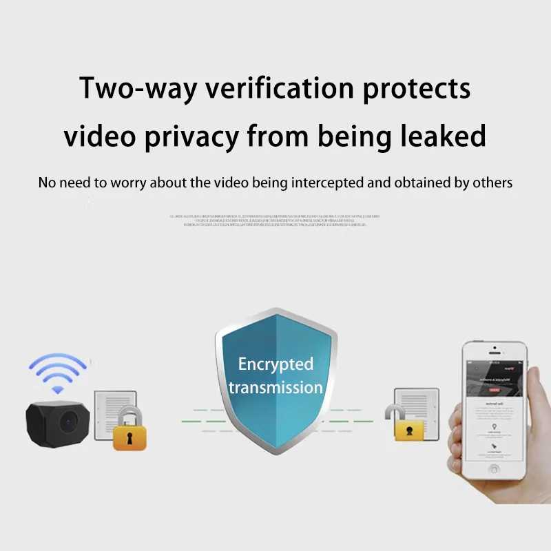 Фотография №4 товара Новая мини-камера 1080P HD с Wi-Fi, точкой доступа AP, удаленным