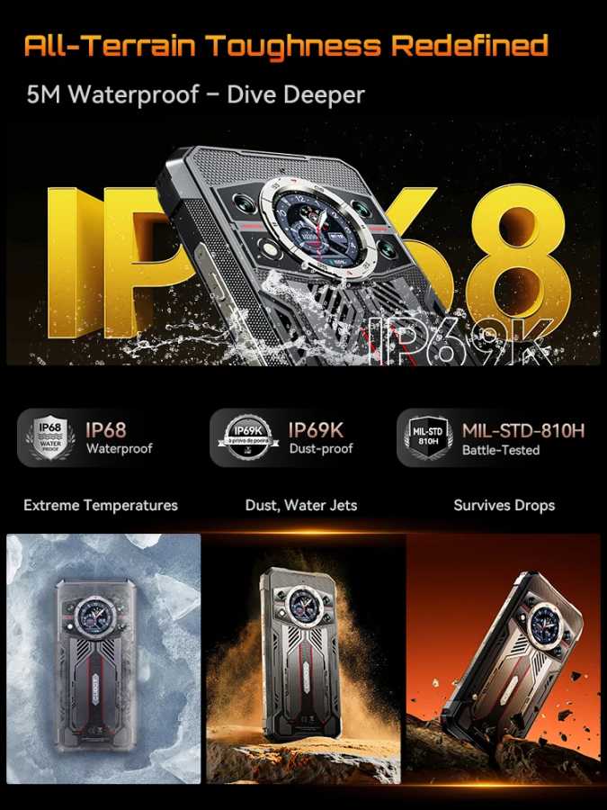 Фотография №2 товара Защищенный Смартфон 5G Cubot KingKong 11, 10200 мА&middot;ч, Dimensity 7025,