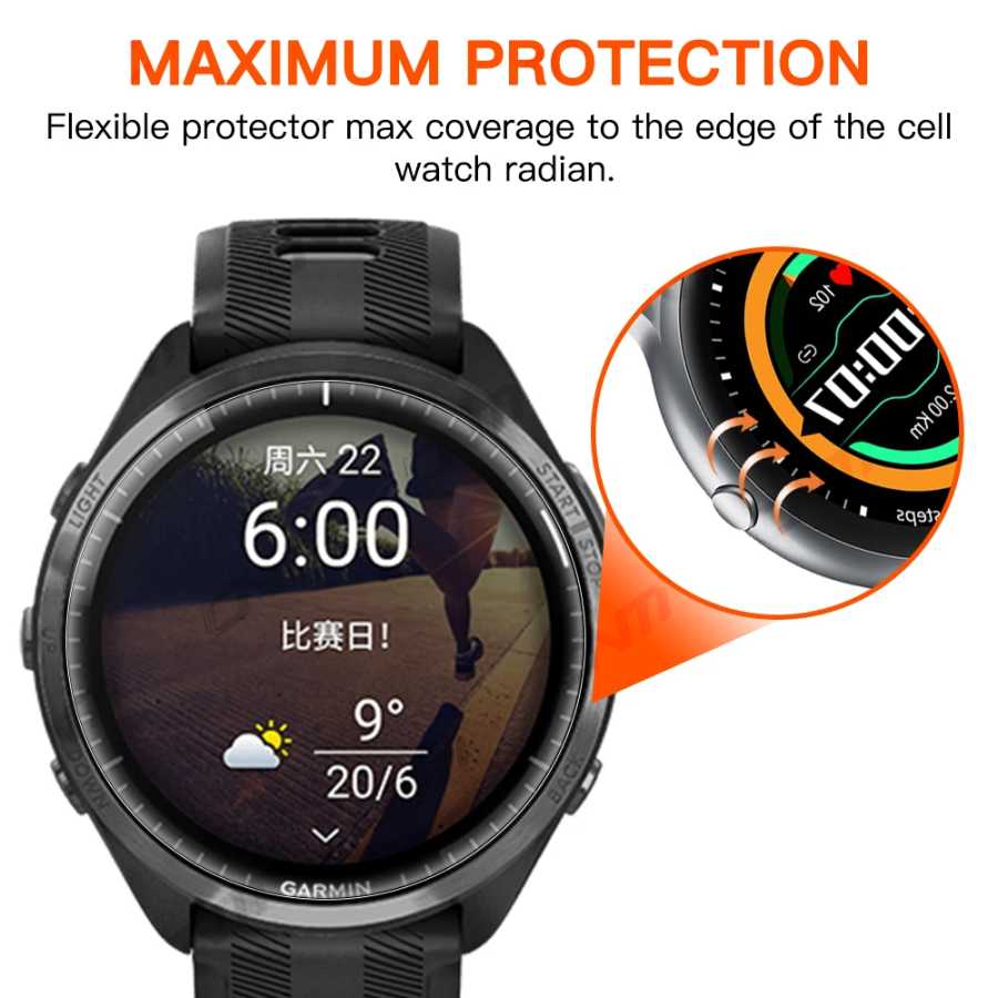 Фотография №2 товара 12D Гидрогелевая пленка для Garmin Forerunner 965 265 265S полная