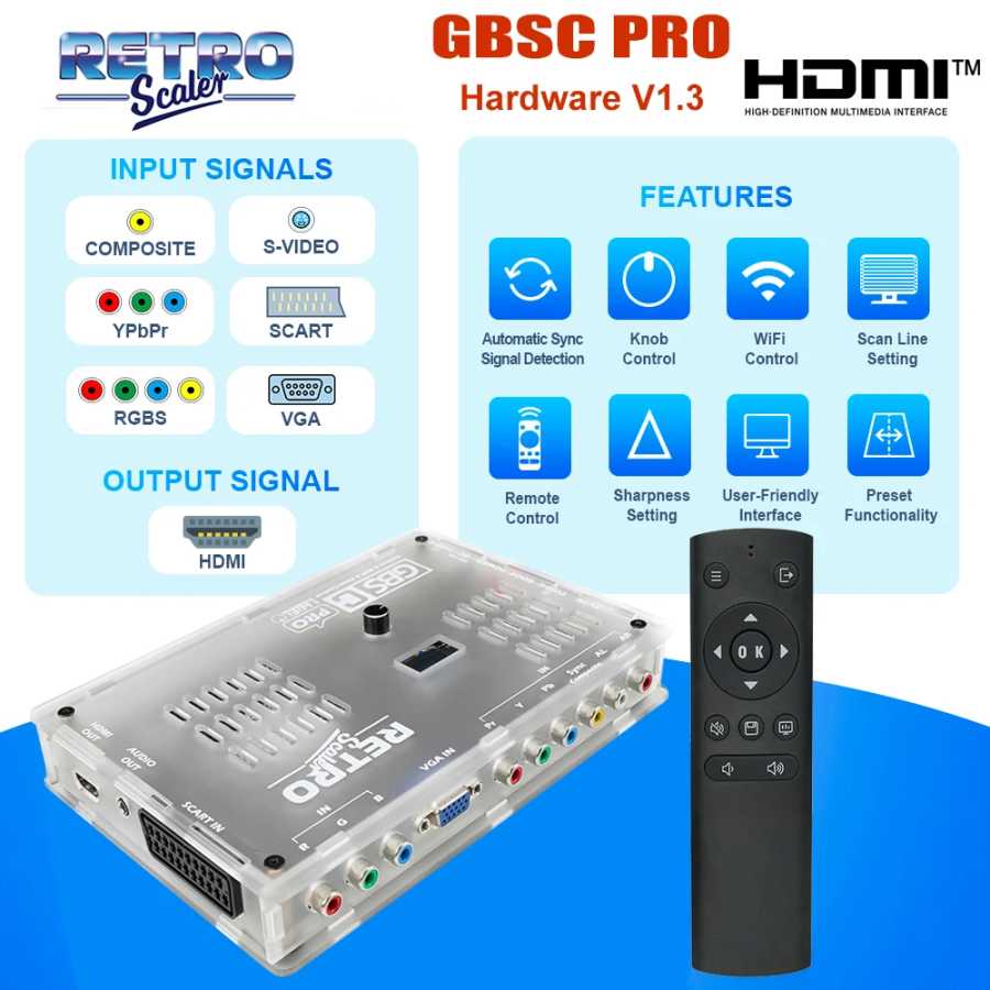 RetroScaler GBSC Pro GBS Control Scart RGBS YPbPr VGA Композитный (AV) SV в HDMI &reg; Конвертер видео Auido для игровых консолей в стиле ретро Видеоигры и аксессуары