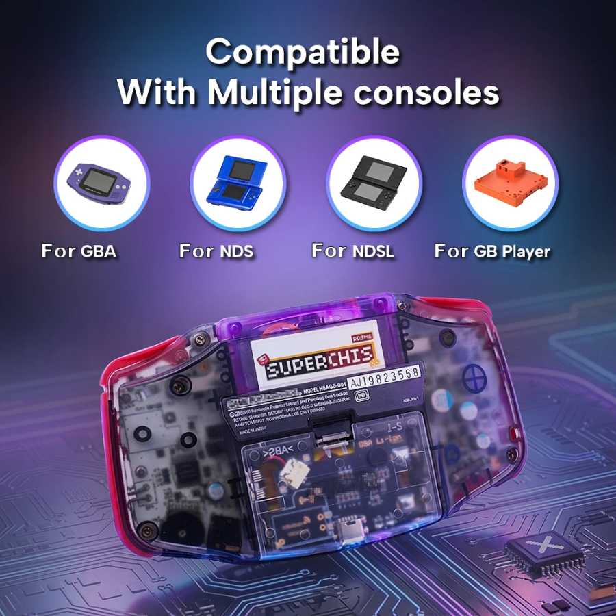 Фотография №3 товара Картридж Chiscart SuperChis Prime Game Reader для Nintendo GBA/NDS/GBA SP/GB