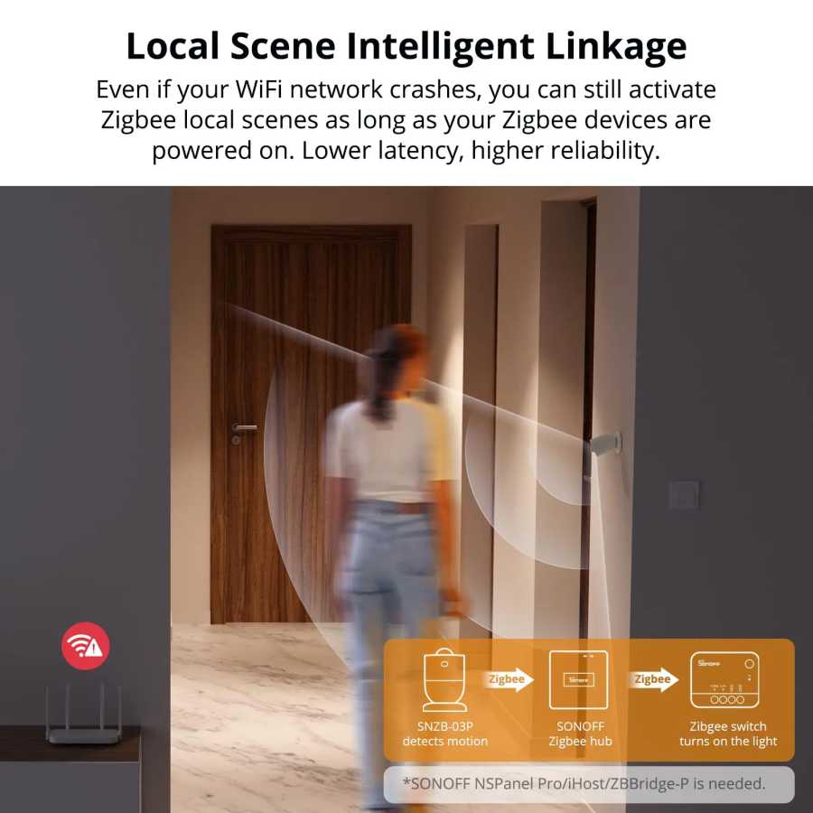Фотография №4 товара SONOFF SNZB-03P ZigBee Датчик движения Умное обнаружение света Сигнализация триггера
