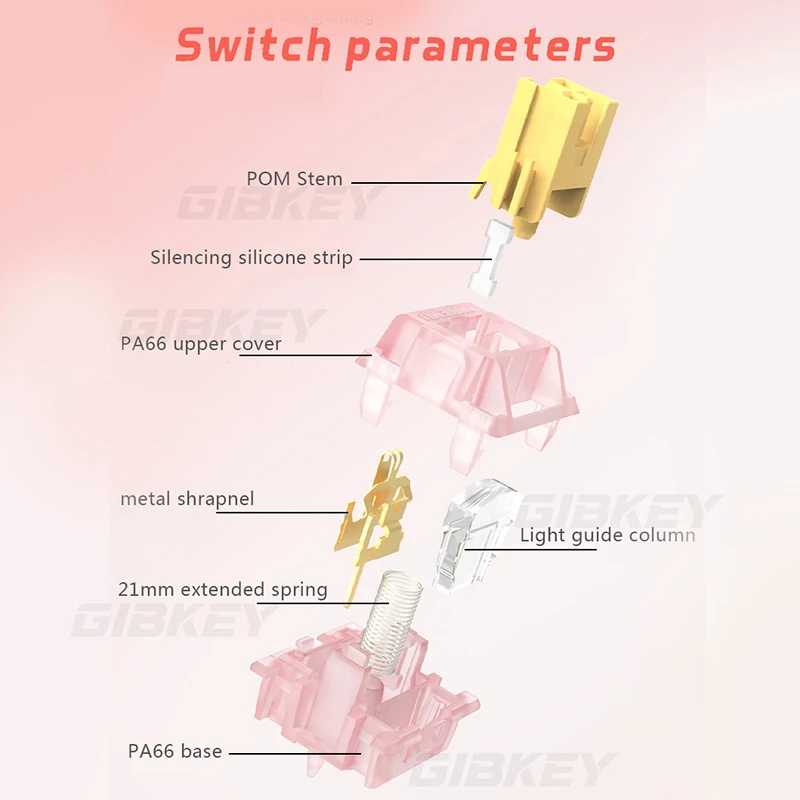 Фотография №4 товара Переключатель Outemu Silent Peach V3 Lubed Mute Lemon V3, механическая