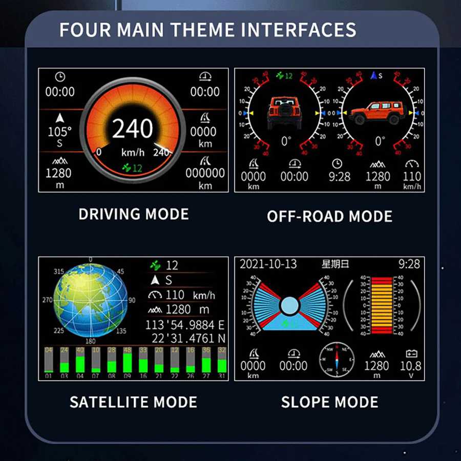 Фотография №1 товара Новый проекционный дисплей A65 HUD GPS внедорожный многофункциональный цифровой дисплей
