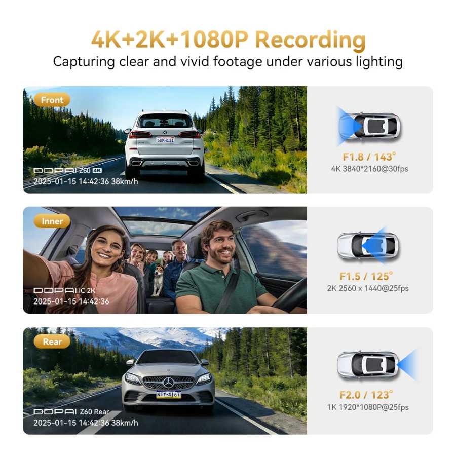 Фотография №1 товара Видеорегистратор DDPAI Z60T с 3-канальной записью HDR 4K+2K+1080P (фронтальная, задняя,