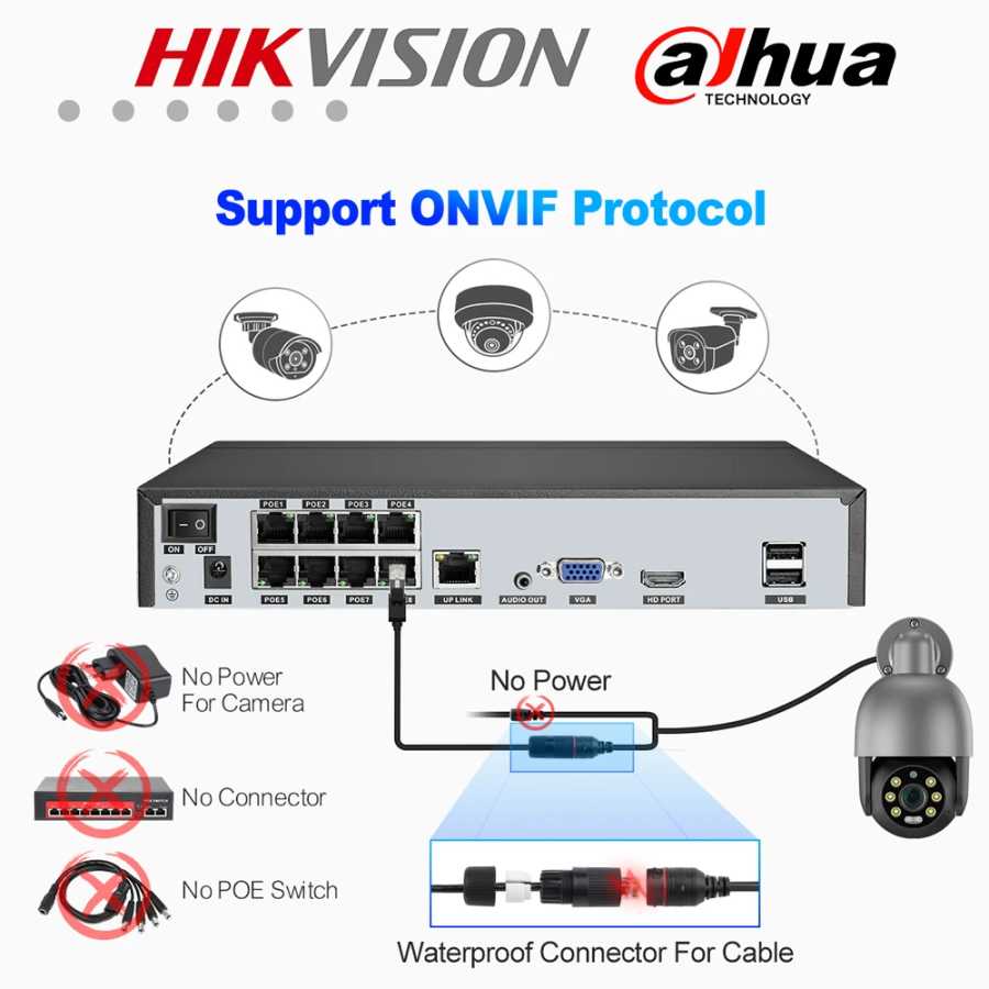 Фотография №3 товара 8MP 5MP 2K 4K POE IP камера 2-сторонняя аудио система