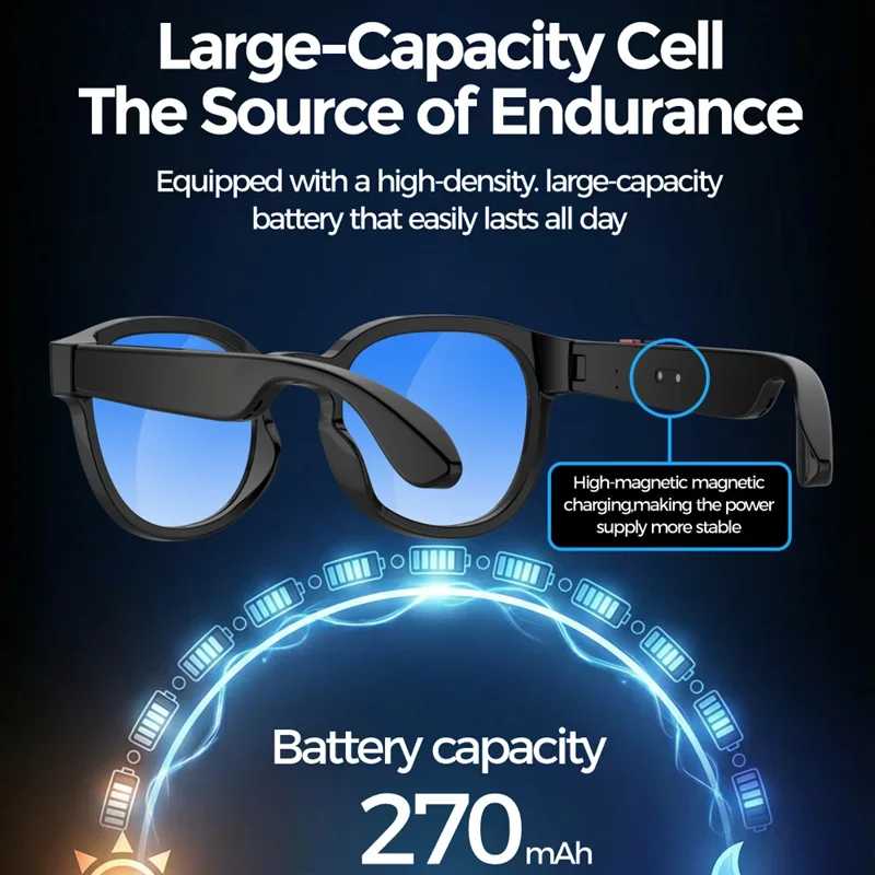 Фотография №1 товара Умные очки Lenovo AI с функцией перевода, 8-мегапиксельной HD-камерой, записью