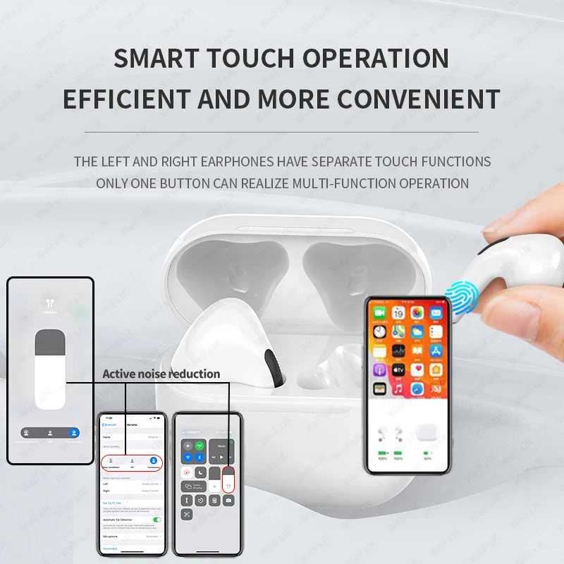 Фотография №4 товара Для Apple Original AIRP0DS-PR0 Беспроводные наушники Bluetooth-вкладыши Наушники-вкладыши Спортивная гарнитура