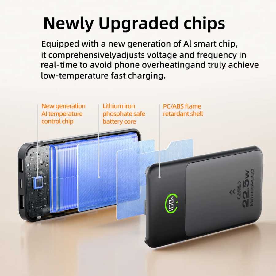 Фотография №1 товара CCC MOVESPEED P20 Power Bank в форме лезвия, 20000 мАч,