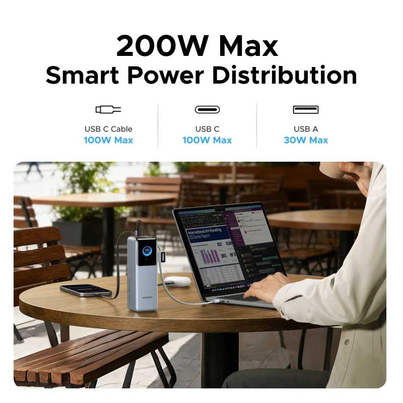 Фотография №1 товара Сертифицировано CCC UGREEN Nexode Pro 200W 25000mAh Power Bank с