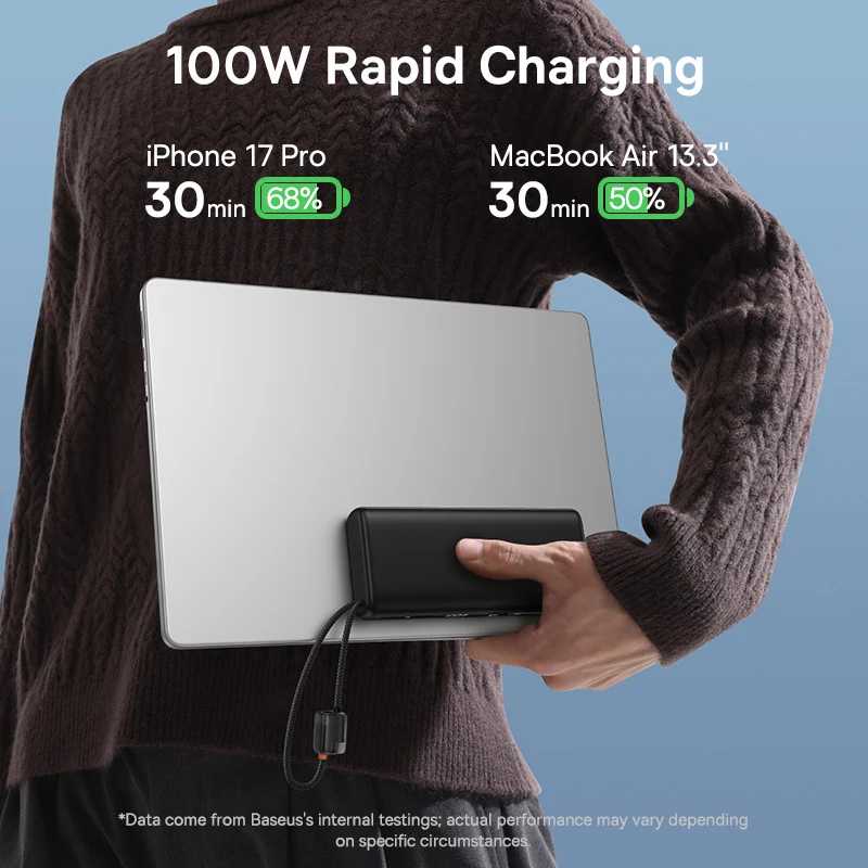 Фотография №3 товара Baseus Power Bank 20000 мАч, 100 Вт, встроенный двойной кабель